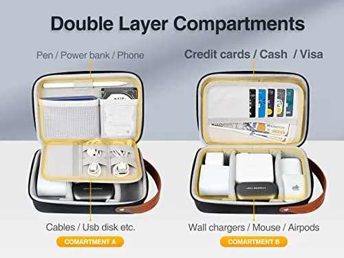 cable bag organizer, cable organizer travel, electronics bag, small cable bag organizer for charging cable, charger, power bank, hard drives